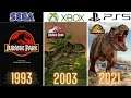 Jurassic Park Game Evolution 1993 - 2021