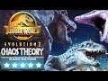 Jurassic World Evolution 2 - Chaos Theory Return To Isla Nublar
