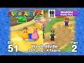 Mario Party 7 SS4 Buddy Party EP 51 - Windmillville 8 Players Birdo,Luigi,Toadette,Daisy P2