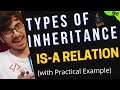 Types of Inheritance in Java : Java Tutorial | Java Full Stack Series #Shukriyajava #java_tutorial