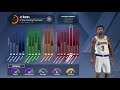 HOW TO UPGRADE A 2-WAY SLASHING PLAYMAKER BUILD NBA 2K20! ALL AROUND POINT GUARD 2K20! DEMI GOD 2K20