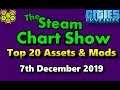 Top 20 Assets and Mods - Cities Skylines - Steam Chart - 7th December 2019 - i080