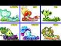 PVZ 2 - Compare 6 Pair Plants  Have The Same Skills - Which Team Plant 's Best?