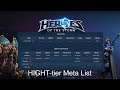 Heroes of the Storm - Ranked | META  Helden Action | Nächster Held ONYXIA ?!?!