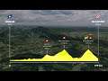 Tour de France 2021 Etappe 9-11 Highlight mit dem doppelten Mont Ventoux
