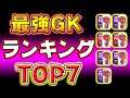 【最新版!!】最強GKランキング#409【ウイイレアプリ2021】