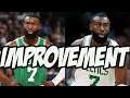 Jaylen Brown's Extension Looks Good Right Now | NBA News