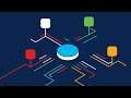 Routed Optical Networking