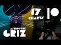 Synth Riders | GRiZ - Astro Funk || New Patreon!