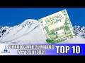 Top 10 Board Game Climbers for Week Ending in May 25th 2021
