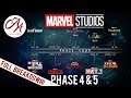 The Future of the MCU | Breakdown of Marvel Phase 4 & 5 - ALL INFO