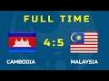 Cambodia vs Malaysia U19 Championship _4-5_all goals & highlight (02-11-2019)
