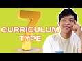 7 Types of Curriculum in School | Menardjun TV