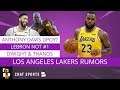 Lakers Rumors On LeBron James 3rd Best NBA Player? Dwight Howard Starting? Anthony Davis 2020 DPOY?