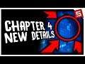 Dark Deception Chapter 4 NEW Teaser EXPLAINED! Mobile Port Release Date, Fortnite Black Hole & More
