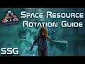 ARK Genesis 2 Space Resource Rotation Guide