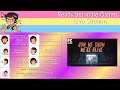 Ready Set Indie Games Live Streams: Free to Play Friday: How We Know We're Alive (PC)