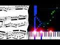 J.S. Bach - Prelude and Fugue No. 20 in A Minor - Piano Tutorial