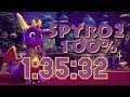 Spyro Reignited Trilogy "Spyro 2 - 100%" speedrun in 1:35:32 [Former WR]