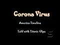 Corona Virus Timeline in America (Told with Titanic Scenes)