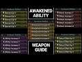 MHW Iceborne | Awakened Ability Weapon Guide (Safi'Jiiva)