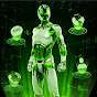 and Gameplay