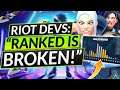 Valorant Devs: "WE BROKE RANKED in ACT 2" - YOUR RANK IS A LIE - Update Guide