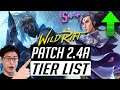 BEST Champions Tierlist for Wild Rift Patch 2.4A - MASTER YI S++ TIER NOW!