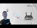 How to get the max speed on your Linksys router