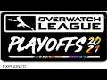Explaining the Overwatch League Season 4 Playoffs in 93 seconds (Overwatch League News)