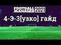 4-3-3(узко) в Football manager 2021[гайд]