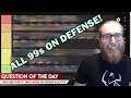 All Gold 99s on Defense Ranked! Tier List of Best Cards in MUT! Madden 19 Ultimate Team