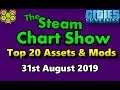 Top 20 Assets and Mods - Cities Skylines - Steam Chart - 31st August 2019 - i066