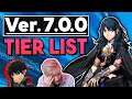 Leffen's Smash Ultimate 7.0 Tier List