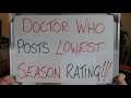 DOCTOR WHO Post SERIES LOW Rating/ BATWOMAN Falls (Surprise, Surprise)!!