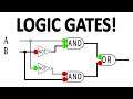 How Do Computers Make Decisions? Logic Gates and Boolean Logic Explained.