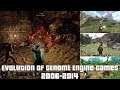 Evolution of GENOME Engine Games 2006-2014