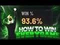 HOW TO FIX YOUR RECORD AND WIN EVERY GAME IN NBA 2K20