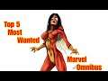 Top 5 Most Wanted Marvel Omnibus