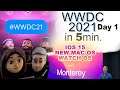 APPLE WWDC21 in 5 Minutes | Whats new in IOS 15 & Mac OS Monterey π±