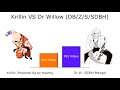 Krillin VS Dr Willow Power Levels - DB / Z / S / Super Dragon Ball Heroes
