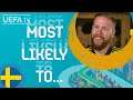 MOST LIKELY TO with SWEDEN'S PONTUS JANSSON