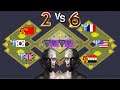 2 Yuri vs Everybody Command & Conquer Yuri's Revenge Online Multiplayer