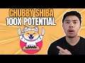 Chubby Shiba Is The Next 100X Altcoin Gem! - Crypto To Buy Now