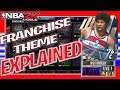 ONYX Wes Unseld Is A BEAST | NBA 2K Mobile Franchise Theme Explained