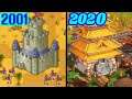 Evolution of Stronghold Games ( 2001-2020 )