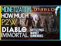 Diablo Immortal - Monetization Approach (How heavy will the pay2win be?)