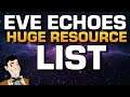 Huge EVE Echoes Resource Thread - MASSIVE LIST OF EVE ECHOES RESOURCES + CREATORS | EVE Echoes Guide