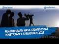 Pengumuman Hasil Sidang Isbat Penetapan 1 Ramadhan 2021