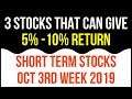 Stocks For Short Term | Oct 3rd  Week 2019